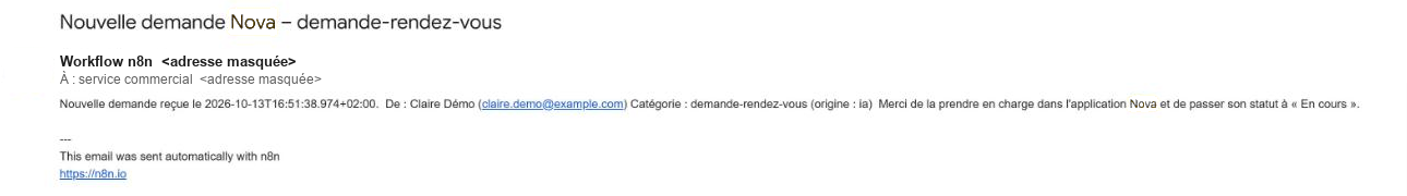 Email reçu par le service : demande « Autre » classée par l'IA en rendez-vous (demande fictive, adresses masquées)