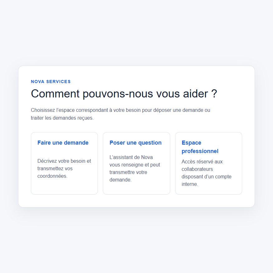 Page d'accueil : faire une demande, poser une question à l'assistant ou accéder à l'espace de l'équipe